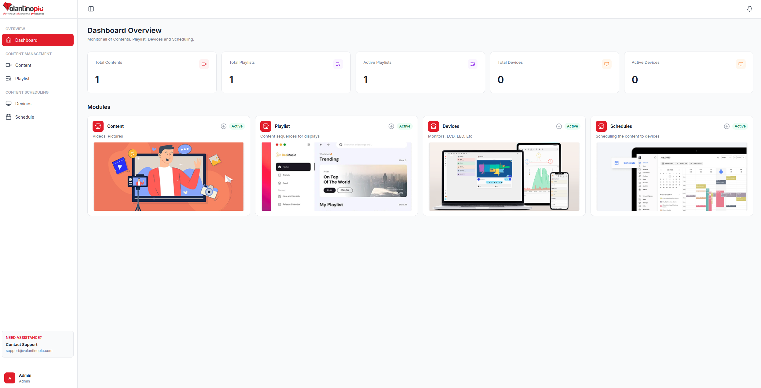 Dashboard overview